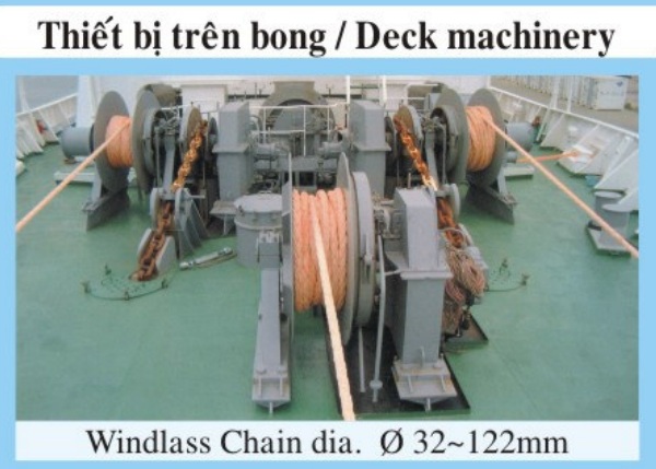 Tời neo trên boong tàu