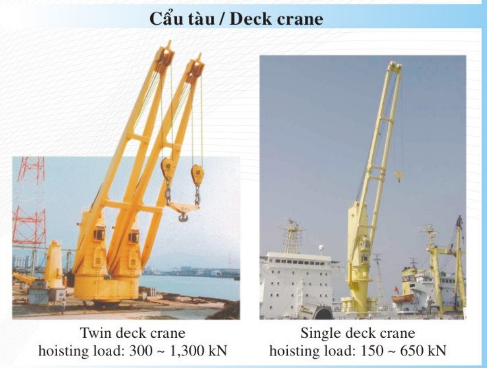 Thiết bị hàng hải