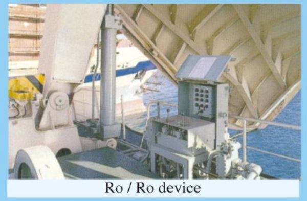 Thiết bị Ro-Ro