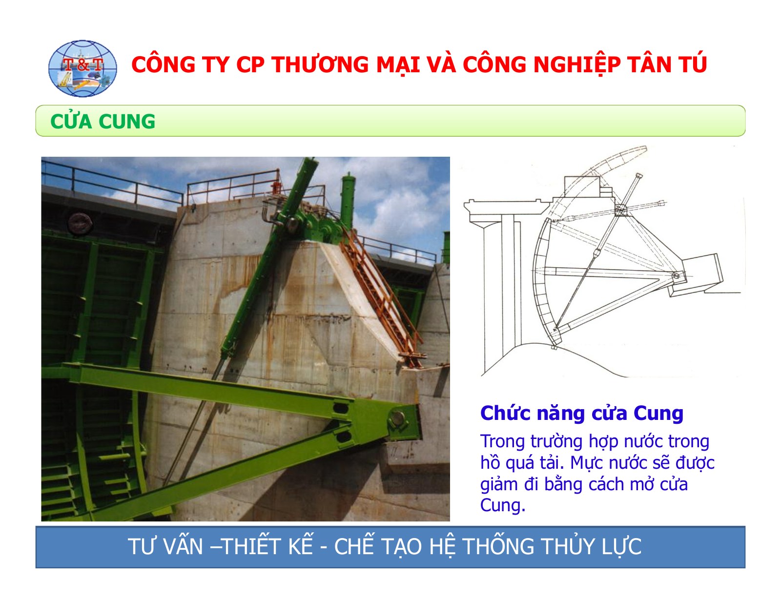 Thiết bị nâng hạ thủy điện, thủy lợi