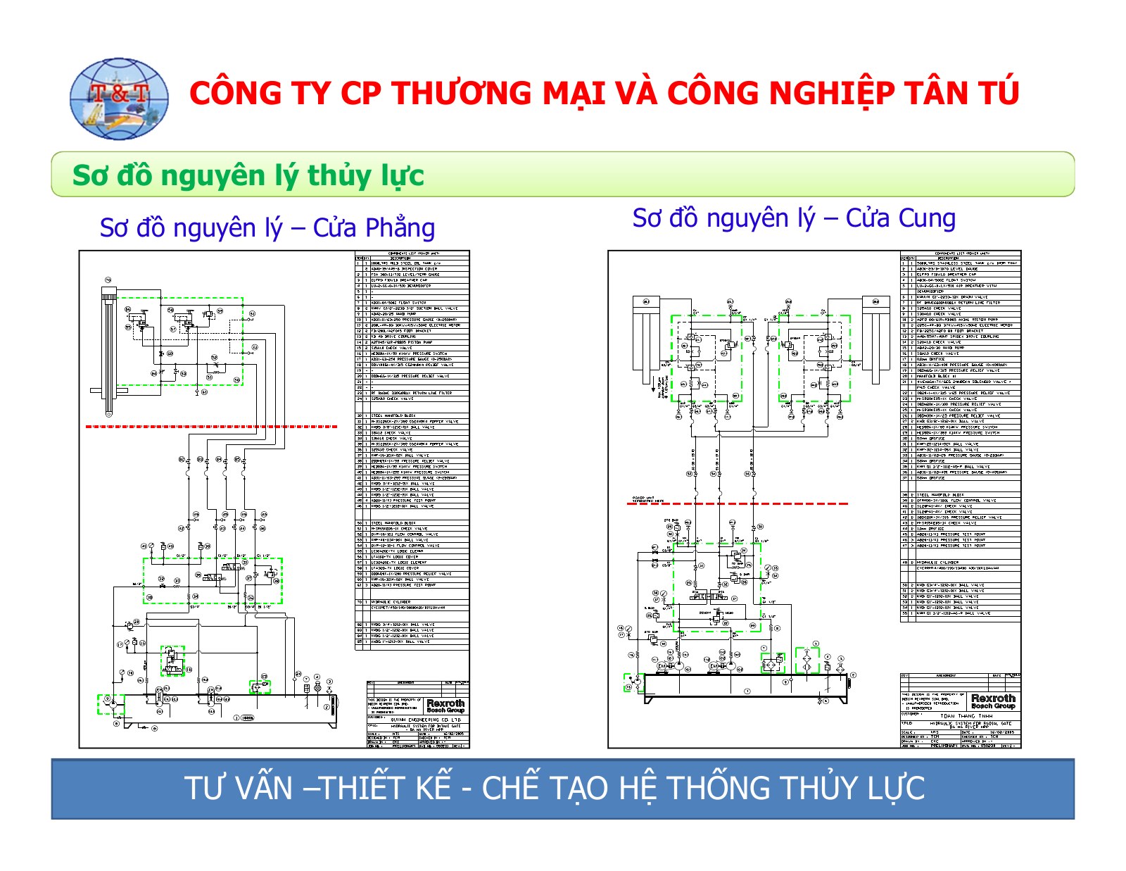 Sơ đồ nguyên lý thủy lực cửa phẳng và cửa cung